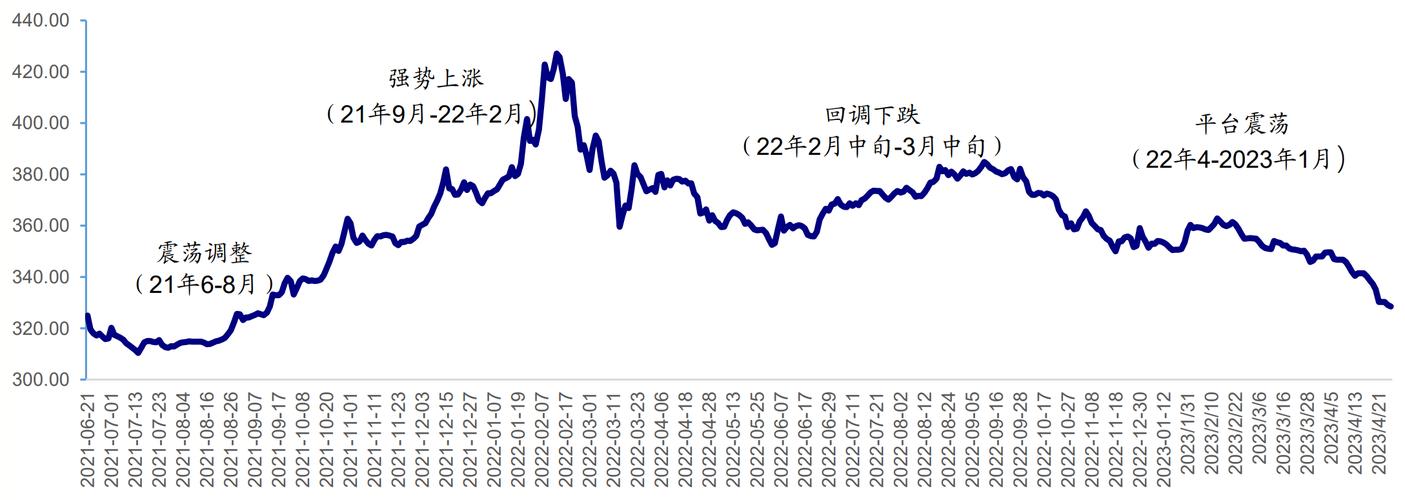 当下代理免费的致富热门_当下代理免费的赚钱热门_