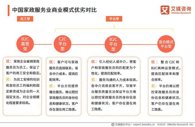 家政公司劳动合同_家政公司劳务协议_家政人员劳务合同