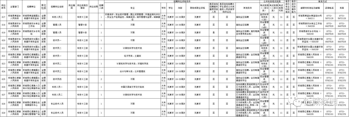 教师英文简历范文带翻译_英文简历教师_教师英文简历模板