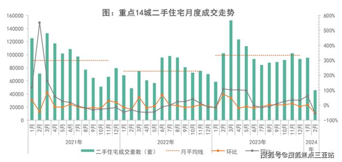 南京镇江路二手房信息_南京市镇江路二手房_南京镇江二手房价格