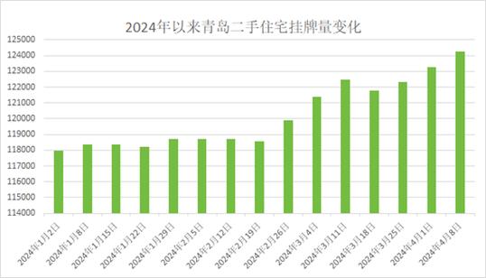 南京镇江二手房价格_南京镇江路二手房信息_南京市镇江路二手房