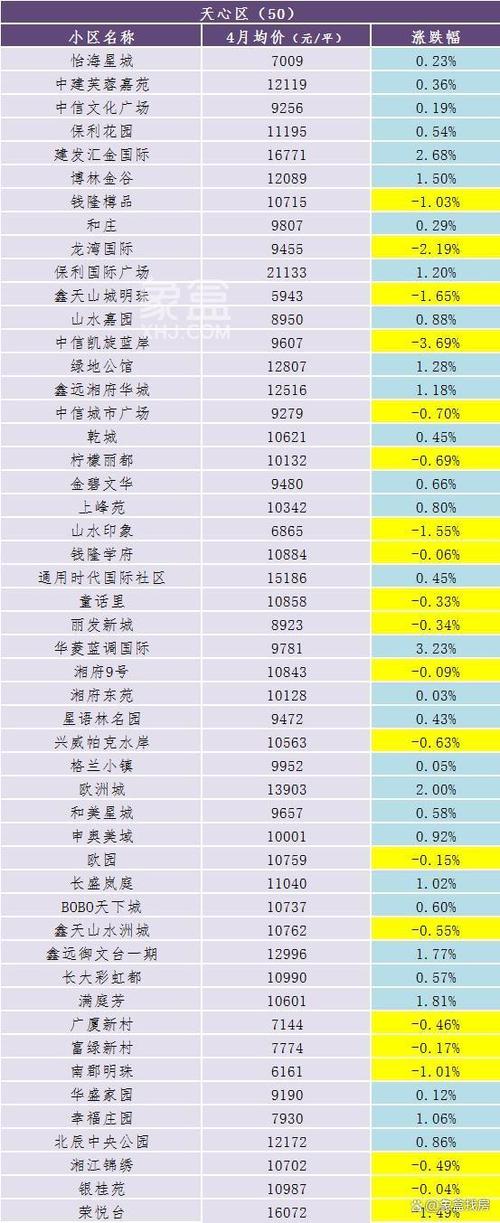 南京镇江路二手房信息_南京市镇江路二手房_南京镇江二手房价格