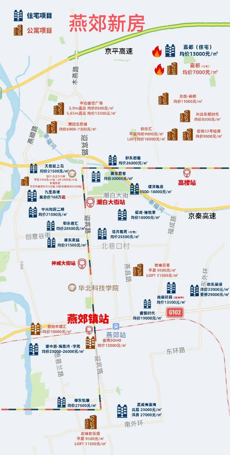 燕郊房产信息网_燕郊房产信息_燕郊房产交易网