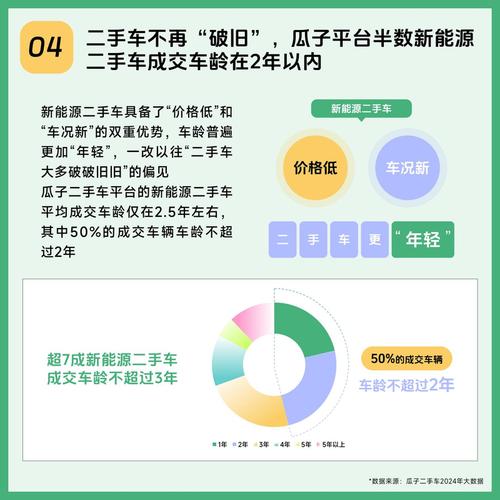 上海二手车荣威550_上海荣威二手车价格_上海荣威二手车5500多少钱