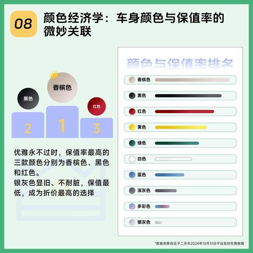 上海二手车荣威550_上海荣威二手车5500多少钱_上海荣威二手车价格