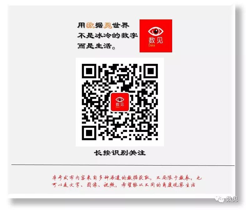 上海荣威二手车5500多少钱_上海荣威二手车价格_上海二手车荣威550