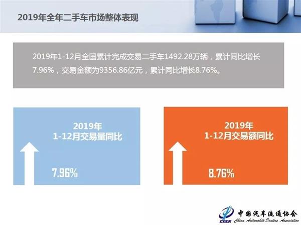 上海荣威二手车价格_上海二手车荣威550_上海荣威二手车5500多少钱