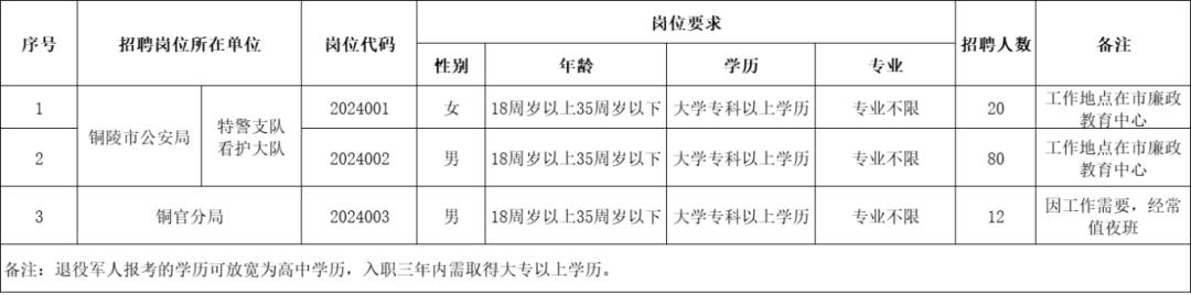 招聘网boss直聘_招聘网_招聘