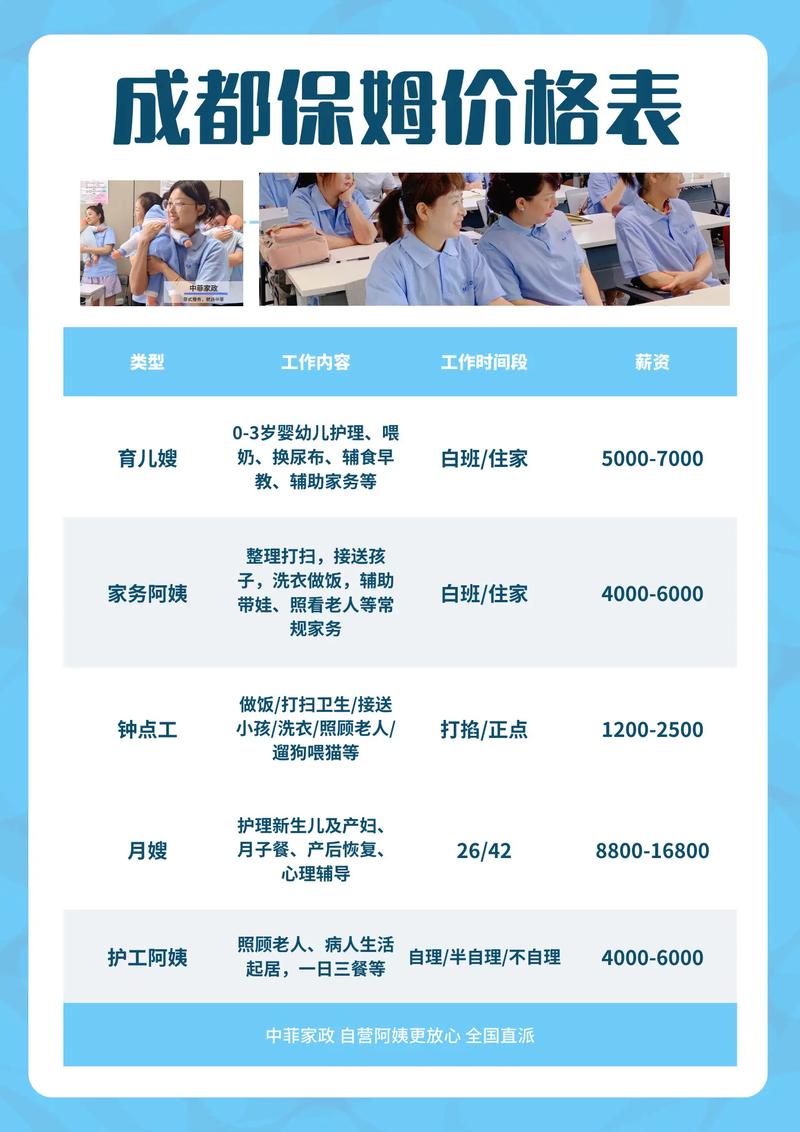 成都保姆服务_成都保姆家政公司_成都保姆工作信息
