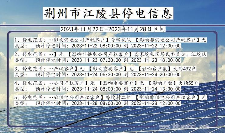 重庆龙湖江与城二手房出售信息_重庆龙湖江与城二手房价格_重庆龙湖江与城洋房值得买吗