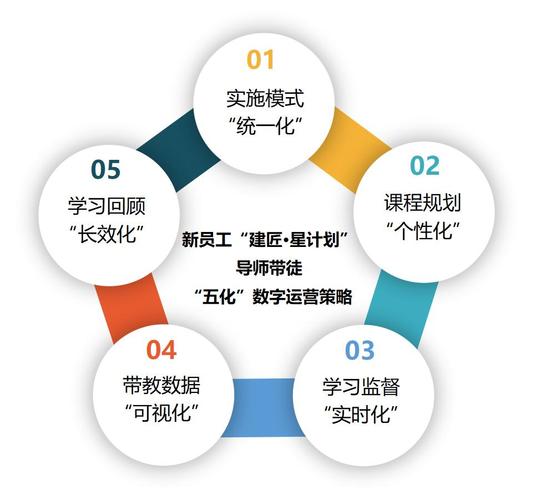 广西钢结构施工队_广西钢结构协会官网_广西钢结构工程