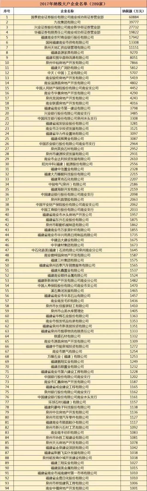 泉州房产住房信息网_泉州房产信息住房_泉州房屋信息查询系统