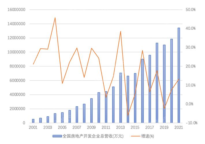 厂房装修可以抵扣吗_厂房装修材料票能抵扣吗?_厂房装修增值税发票可以抵扣吗