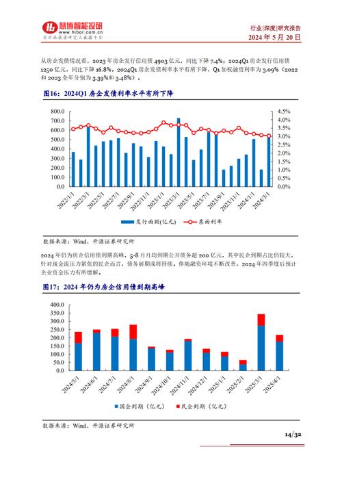 厂房装修增值税发票可以抵扣吗_厂房装修材料票能抵扣吗?_厂房装修可以抵扣吗