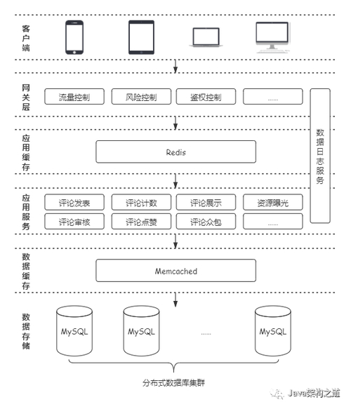 网易钢铁_钢结构网站制作_网易钢结构网站