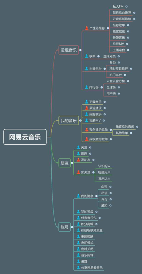 网易钢铁_网易钢结构网站_钢结构网站制作