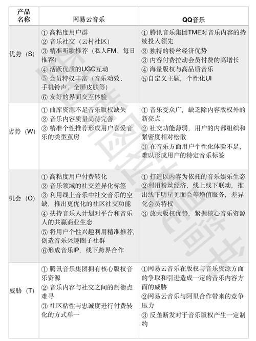 网易钢铁_网易钢结构网站_钢结构网站制作