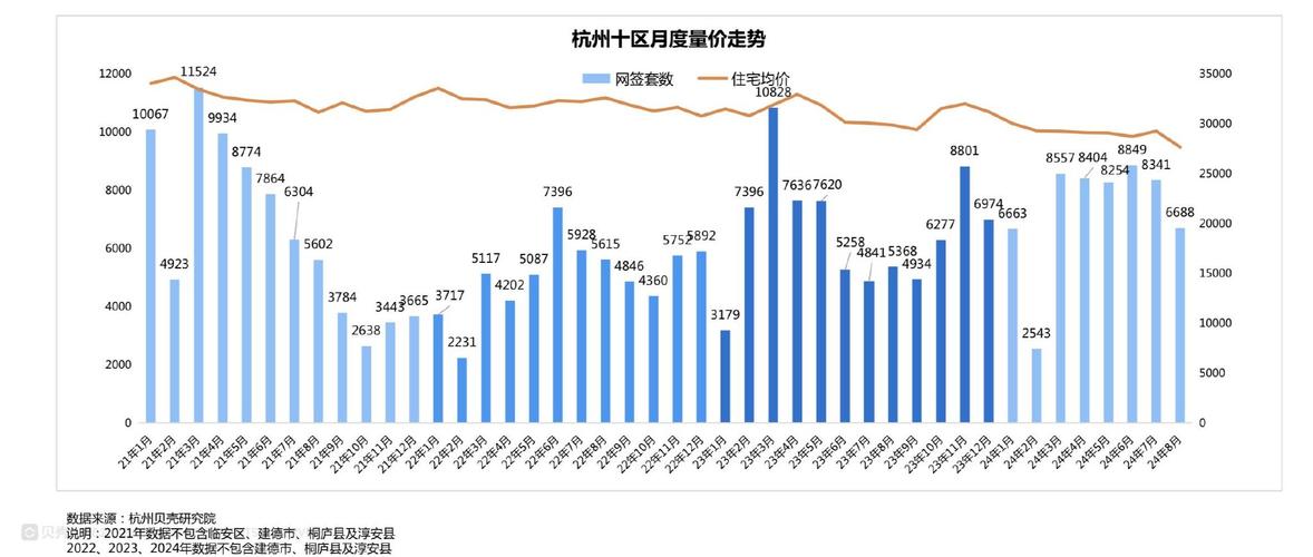 杭州萧山二手房信息_杭州萧山二手房真实房源_杭州萧山房产网二手房