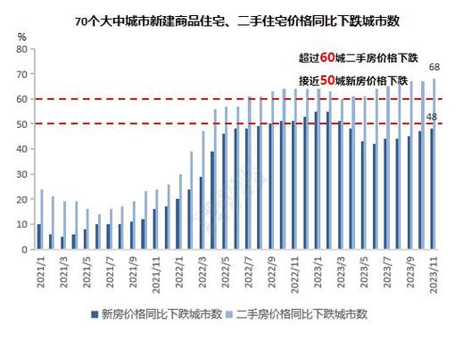杭州萧山二手房信息_杭州萧山二手房真实房源_杭州萧山房产网二手房
