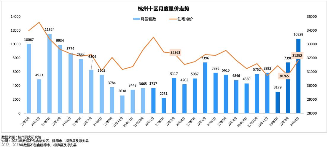 杭州萧山房产网二手房_杭州萧山二手房信息_杭州萧山二手房真实房源