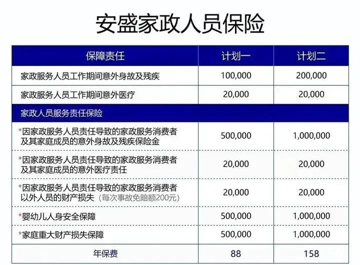 哪家保险公司有家政服务保险_保险家政服务有哪些_家政服务保险