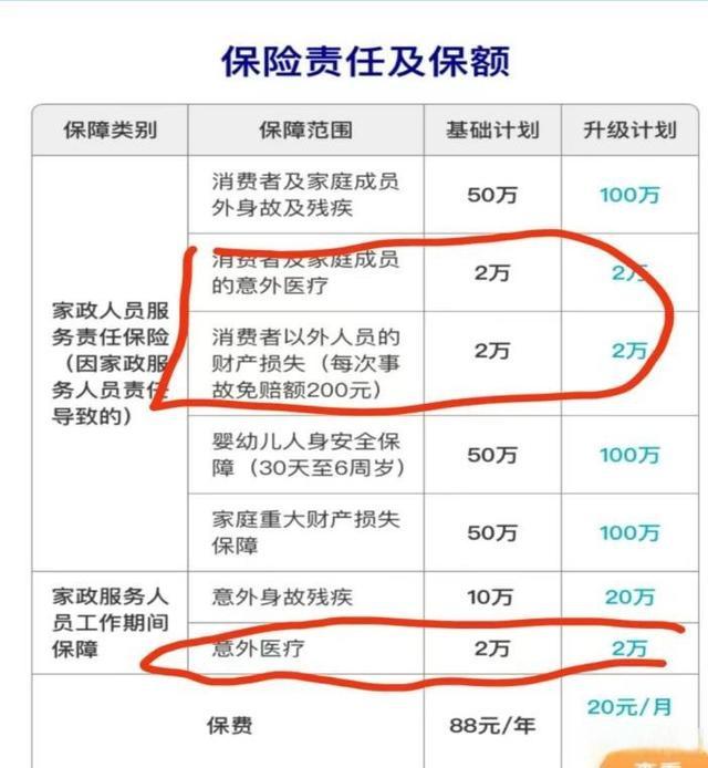 家政服务保险_保险家政服务有哪些_哪家保险公司有家政服务保险