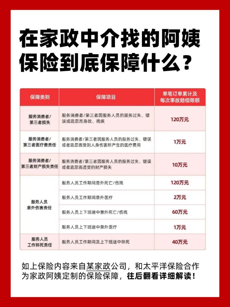 哪家保险公司有家政服务保险_家政服务保险_保险家政服务有哪些