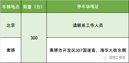 手续河北二手车外迁北京要多久_2021外地二手车迁入河北_北京二手车外迁河北手续