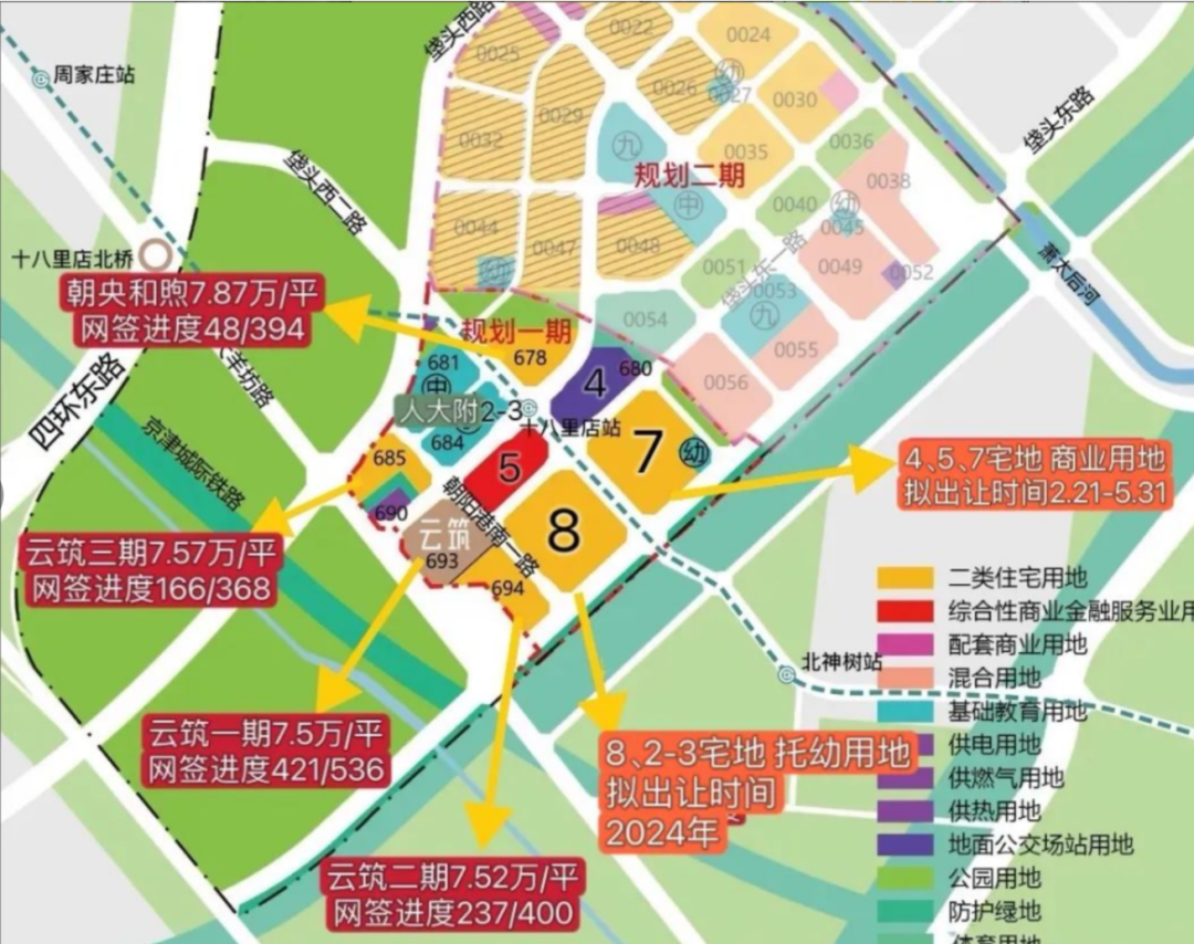 2000-2017年北京房价快速上涨的三大跨越及2017年后平稳原因分析