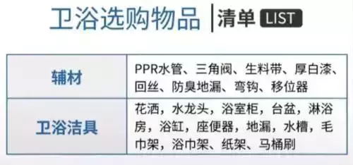 如何按顺序购买家居装修材料_装修最全购买材料顺序_装修材料购买顺序表