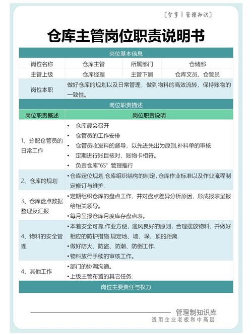 仓管员岗位职责怎么写_仓管员岗位职责是什么_仓管人员职责