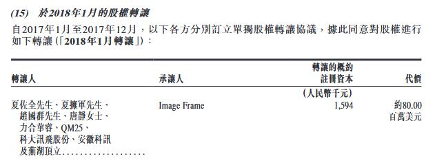 _减持腾讯_腾讯持有微盟多少股份