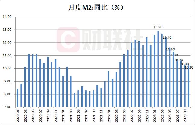 _央行贷款新政策影响几亿人_中央银行关于住房贷款的政策