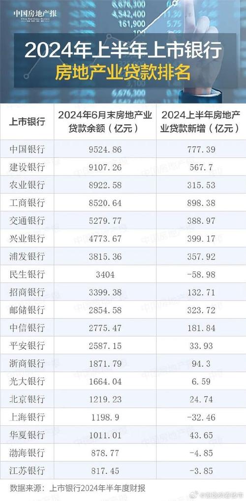 央行贷款新政策影响几亿人__中央银行关于住房贷款的政策