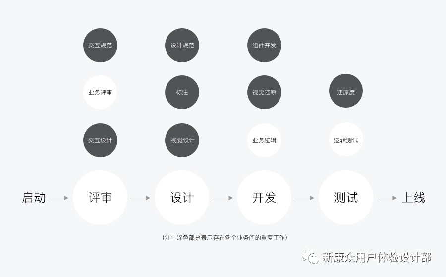 库控上海实业有限公司_库控是做什么的_sketch控件库