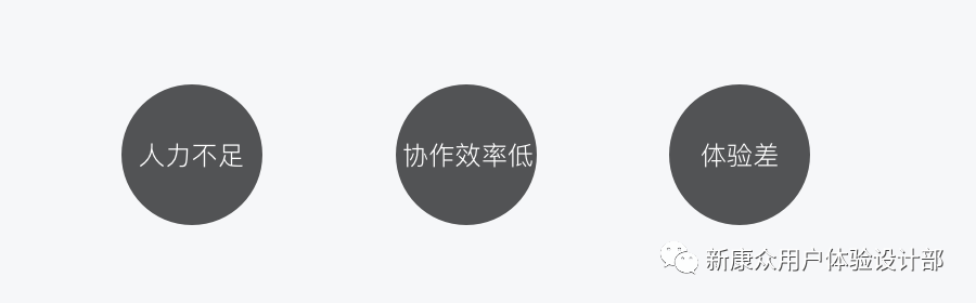库控上海实业有限公司_库控是做什么的_sketch控件库