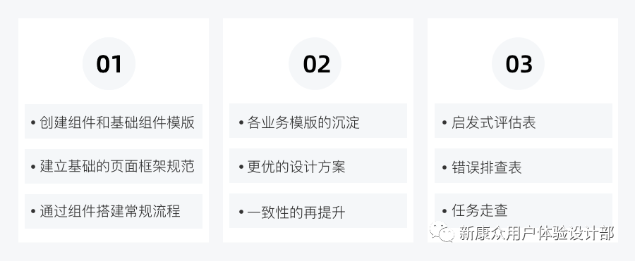 库控上海实业有限公司_sketch控件库_库控是做什么的