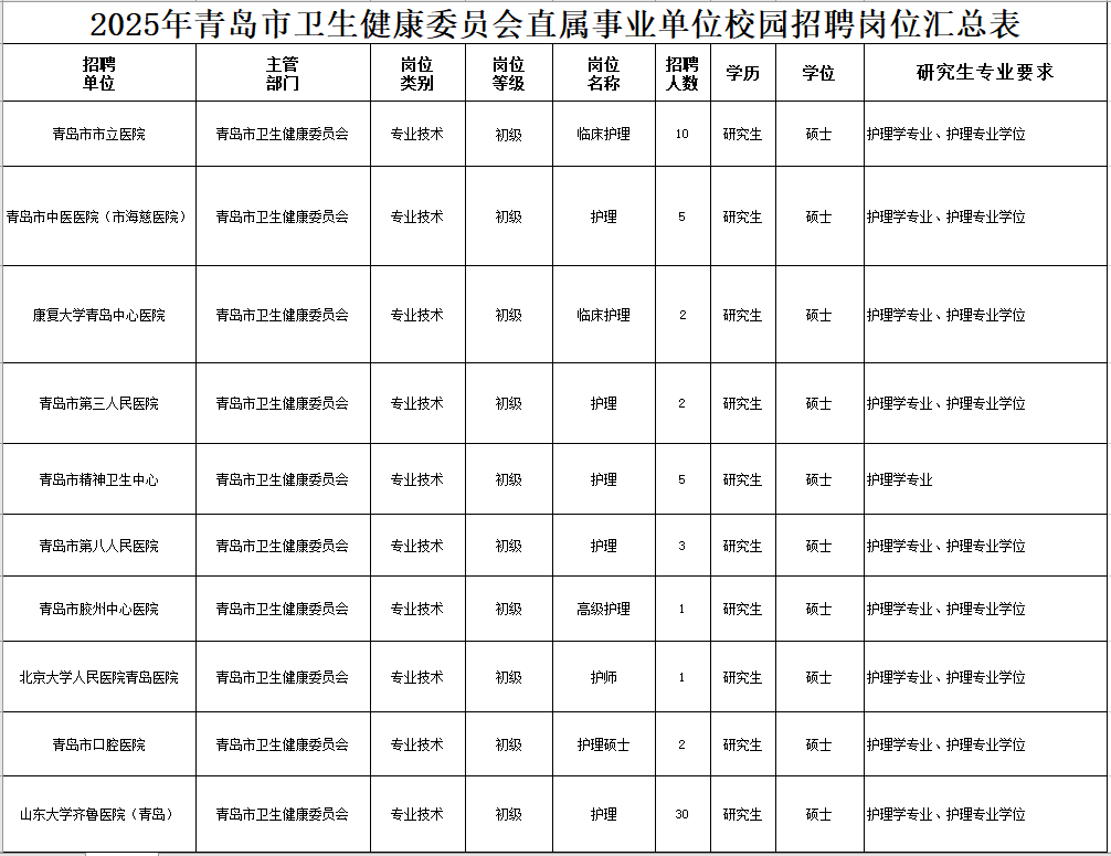 招聘信息网_招聘信息网官方网站_招聘信息