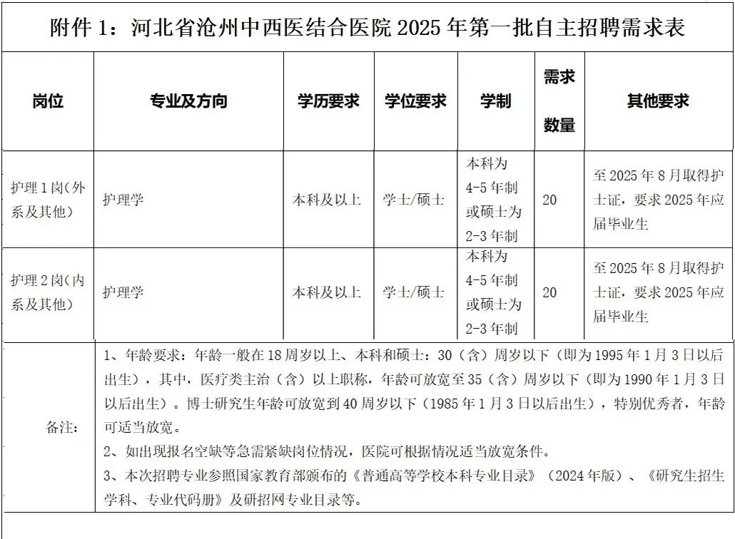 招聘信息网官方网站_招聘信息_招聘信息网