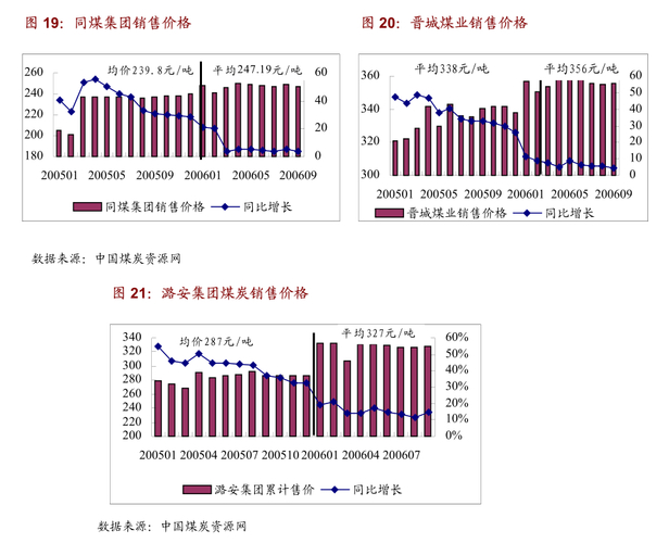 中国钢结构资讯网_钢结构工程咨询_中国钢结构咨询网