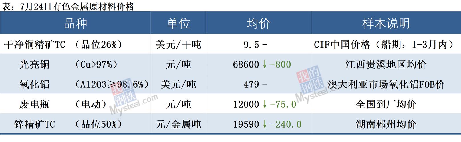 中国钢结构资讯网_中国钢结构咨询网_钢结构工程咨询
