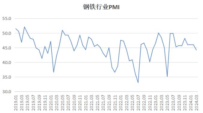 中国钢结构咨询网_中国钢结构资讯网_钢结构工程咨询