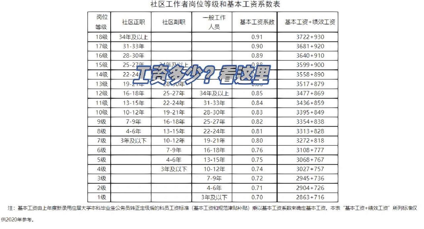 招聘网站哪个最好找工作_招聘网boss直聘_招聘