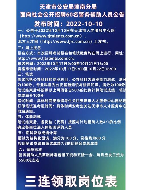 招聘网boss直聘_招聘58同城找工作_招聘