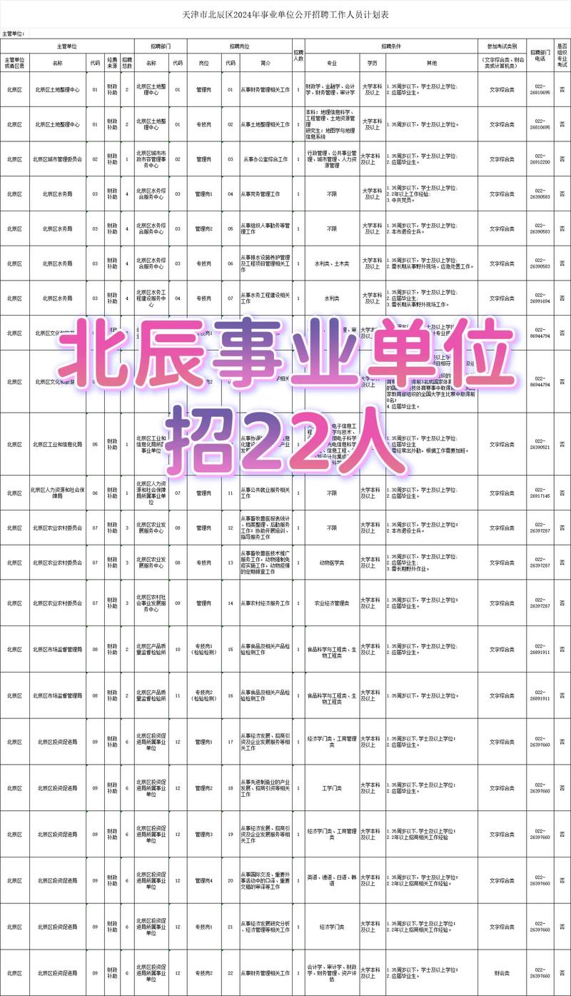 招聘网boss直聘_招聘_招聘58同城找工作