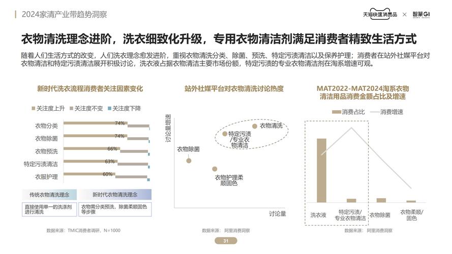 这才是2025年抢占卫浴市场的抓手！奇兵到家解锁售后制胜密码_这才是2025年抢占卫浴市场的抓手！奇兵到家解锁售后制胜密码_