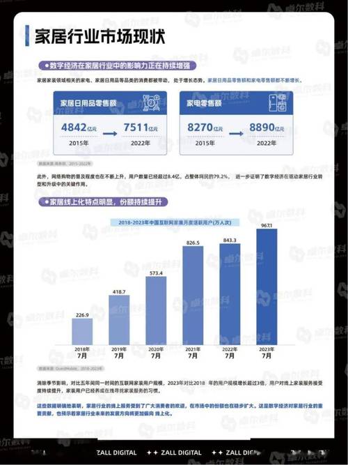 这才是2025年抢占卫浴市场的抓手！奇兵到家解锁售后制胜密码_这才是2025年抢占卫浴市场的抓手！奇兵到家解锁售后制胜密码_