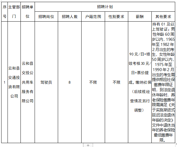 云和招聘信息今天最新_云和招聘_云和招聘网最新招聘