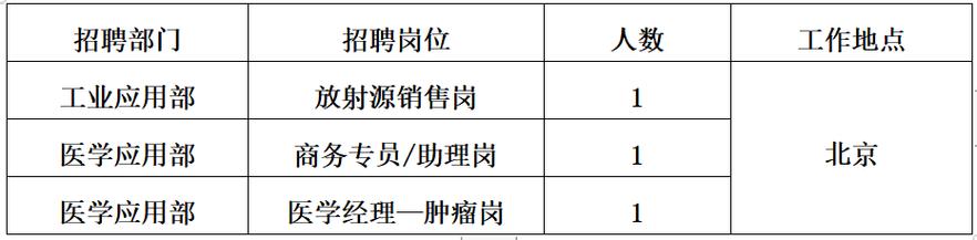 招聘工作招聘_招聘_招聘网