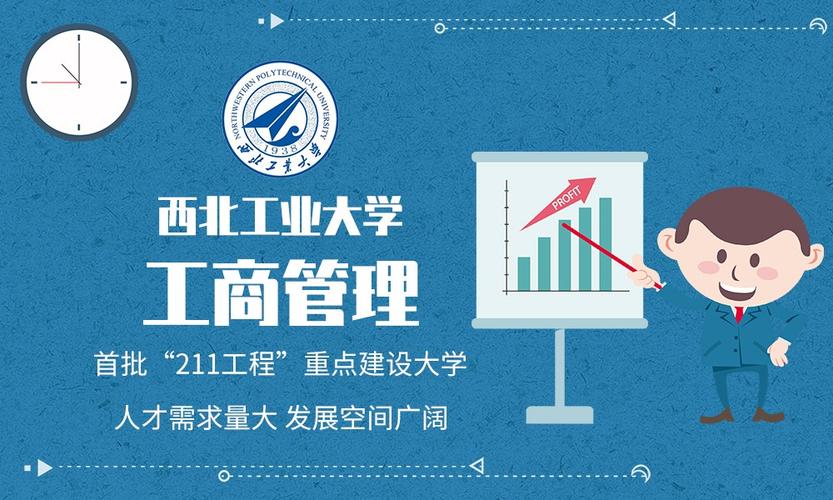 西北工业大学电子信息学院媒体计算与智能系统团队招聘启事